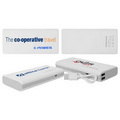 10000 mAh Mega Power Bank (Direct Import-10 Weeks Ocean)